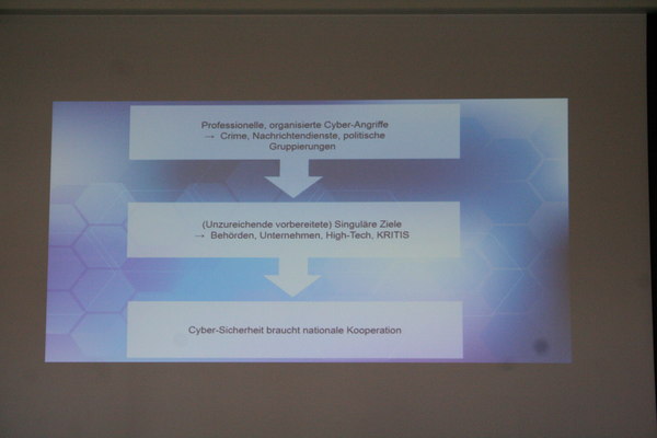 [Foto: BSI-Folie über organisierte Cyber-Angriffe und nationale Kooperation]